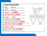 第四单元同步复习课件+单元知识梳理+单元测试卷60分（2）