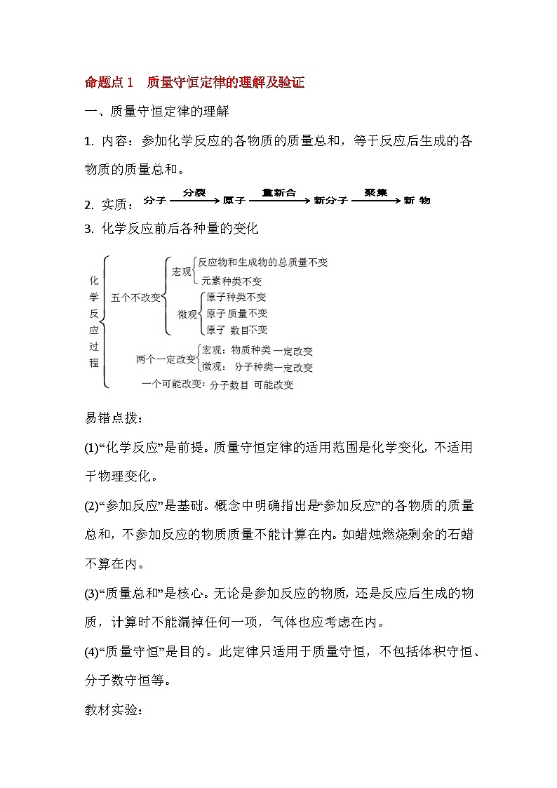第五单元同步复习课件+单元知识梳理+单元测试卷60分（1）02