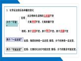 第五单元同步复习课件+单元知识梳理+单元测试卷60分（1）
