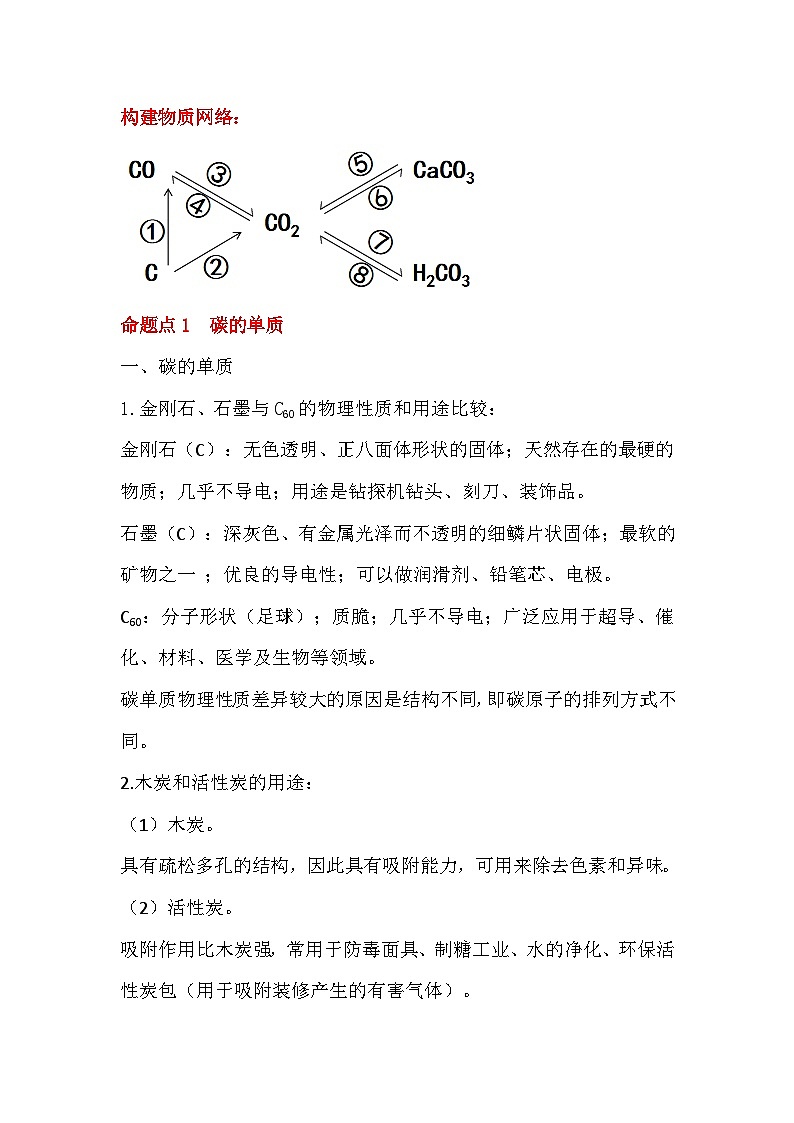 第六单元同步复习课件+单元知识梳理+单元测试卷60分（1）02