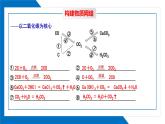 第六单元同步复习课件+单元知识梳理+单元测试卷60分（2）