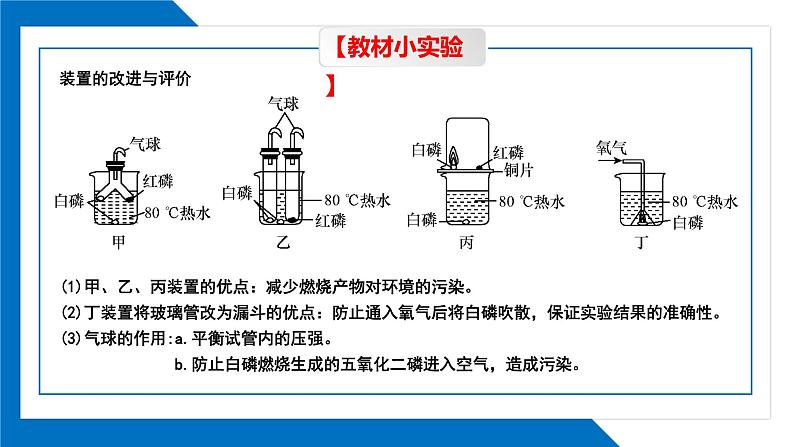 第七单元同步复习课件+单元知识梳理+单元测试卷60分（1）08