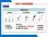 第一单元走进化学世界同步复习课件（2）