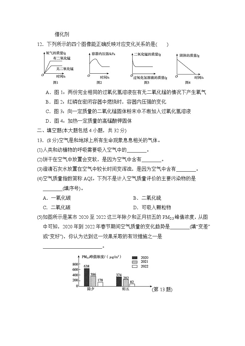 人教版化学九上 第二单元综合素质评价试卷第3页