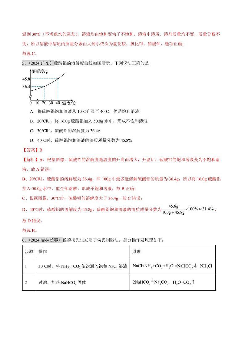 专题05 溶液（第02期）（含答案） 2024年中考化学真题分类汇编（全国通用）第02期03