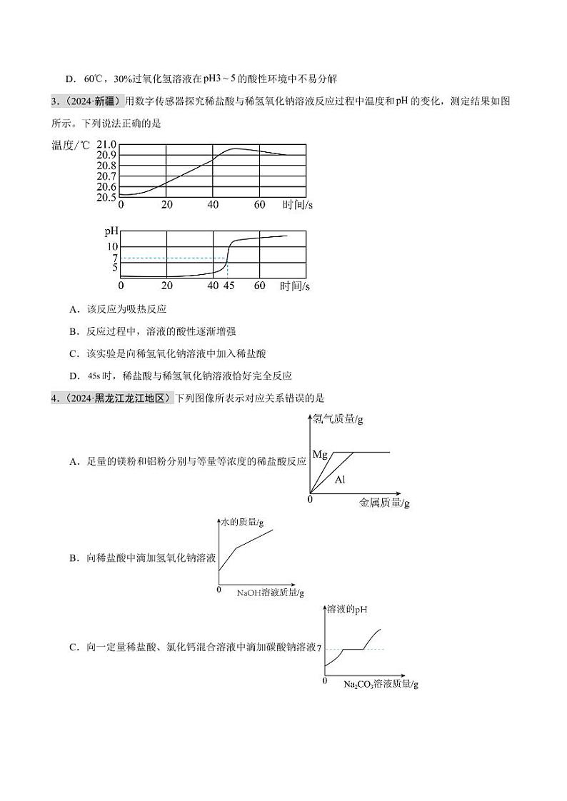 专题17 坐标图像题（第02期）（含答案） 2024年中考化学真题分类汇编（全国通用）第02期02
