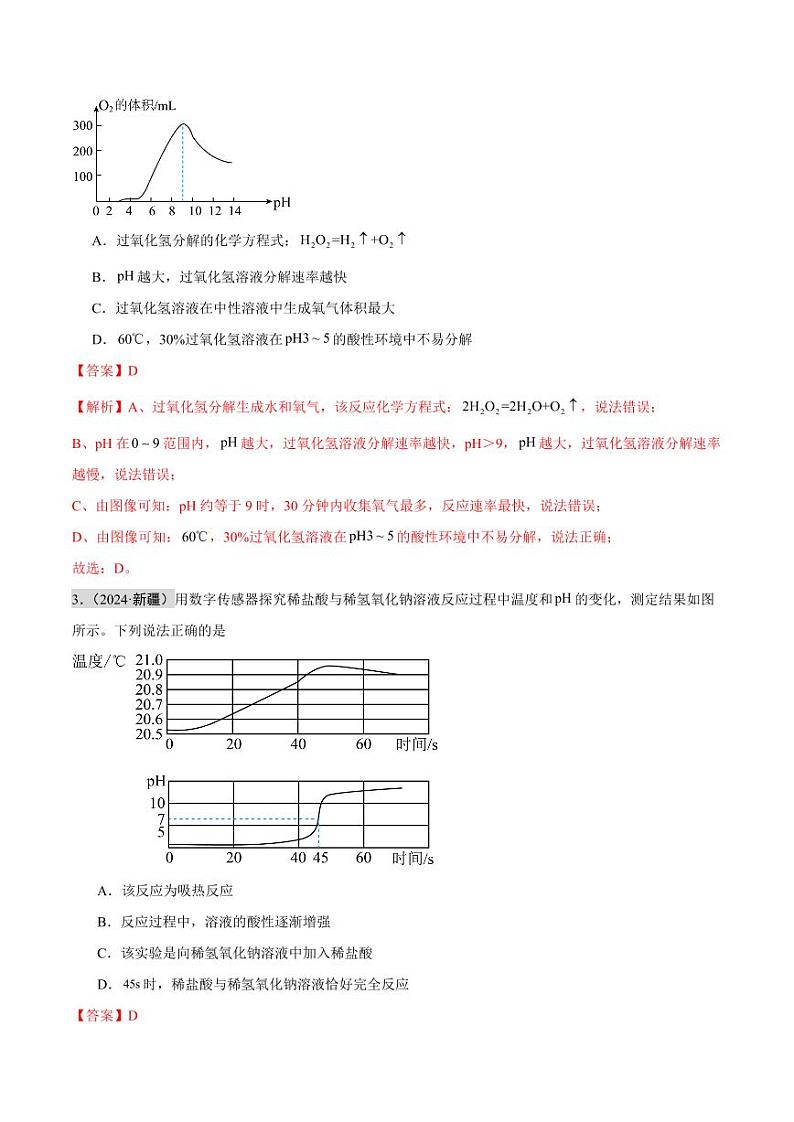 专题17 坐标图像题（第02期）（含答案） 2024年中考化学真题分类汇编（全国通用）第02期02