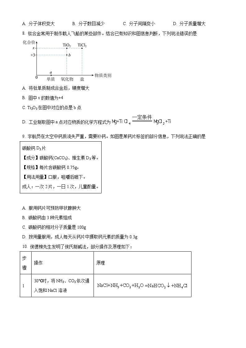 2024年吉林省长春市中考化学真题（2份打包，原卷版+解析版）02