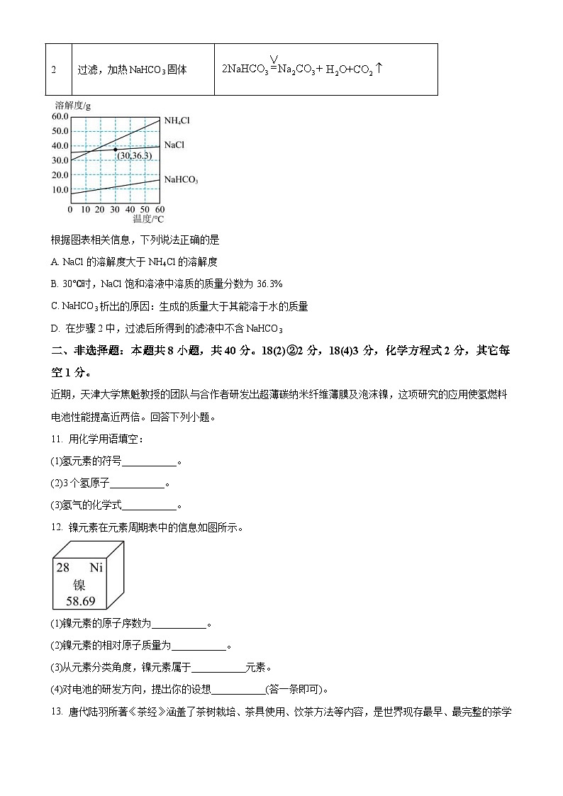 2024年吉林省长春市中考化学真题（2份打包，原卷版+解析版）03