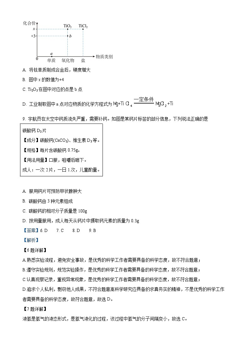 2024年吉林省长春市中考化学真题（2份打包，原卷版+解析版）03