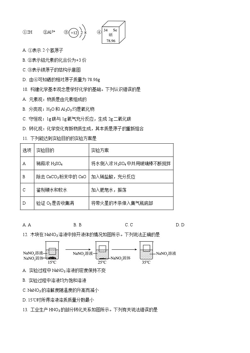 2024年四川省眉山市中考化学真题（2份打包，原卷版+解析版）03