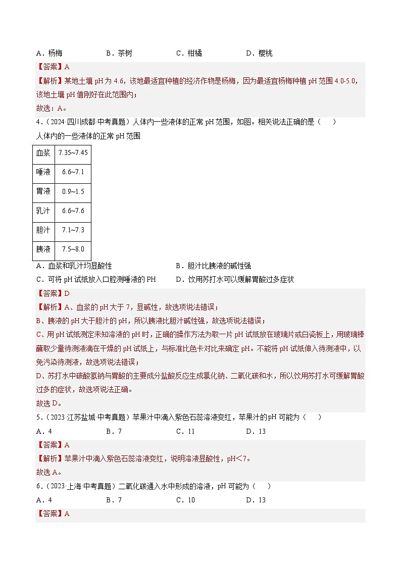 三年（2022-2024）中考化学真题分类汇编（全国通用）专题08 常见的酸和碱（解析版）第2页