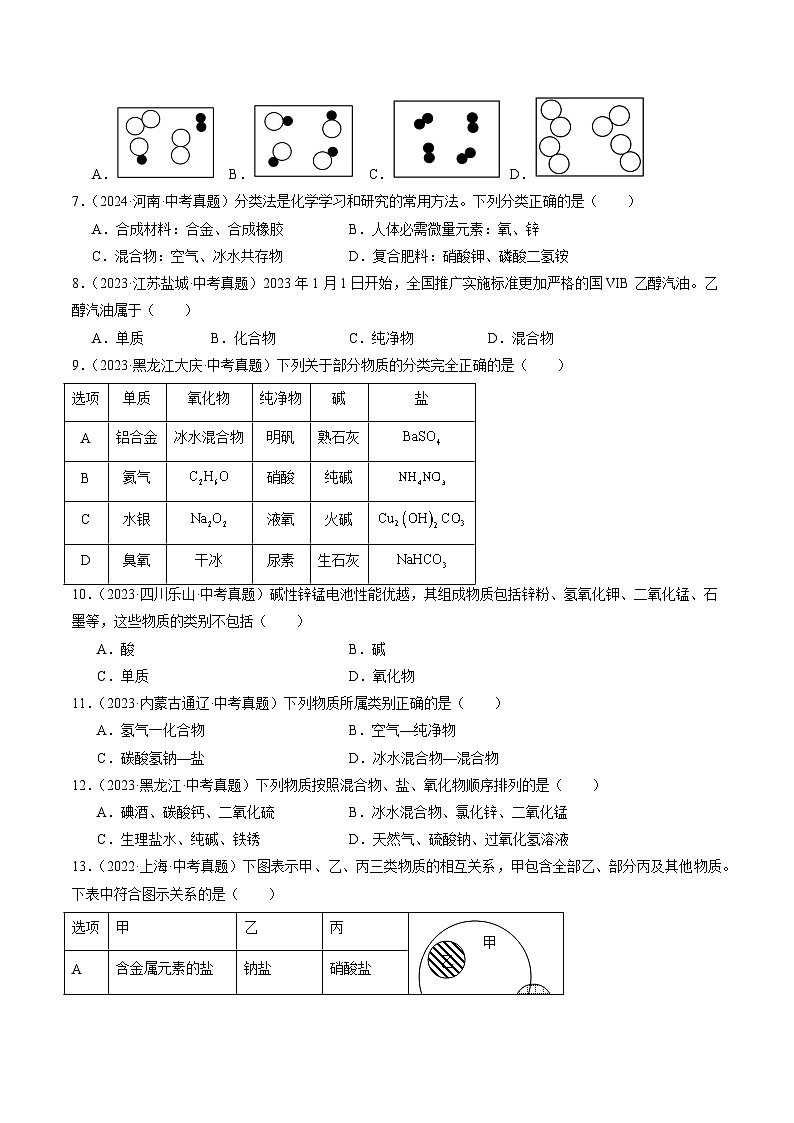 三年（2022-2024）中考化学真题分类汇编（全国通用）专题10 物质的分类 微粒构成物质（原卷版）第2页