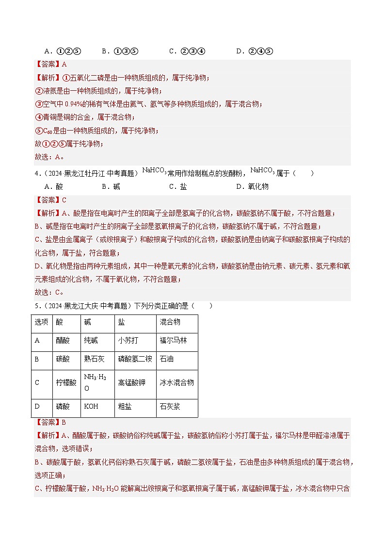 三年（2022-2024）中考化学真题分类汇编（全国通用）专题10 物质的分类 微粒构成物质（解析版）第2页