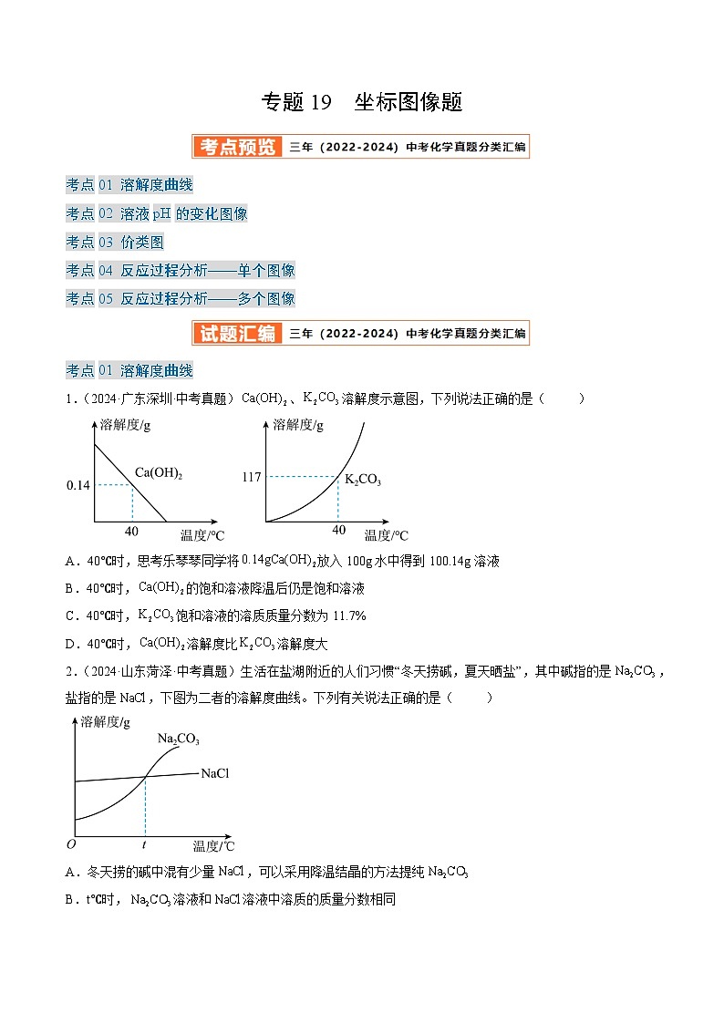 三年（2022-2024）中考化学真题分类汇编（全国通用）专题19 坐标图像题（原卷版）第1页