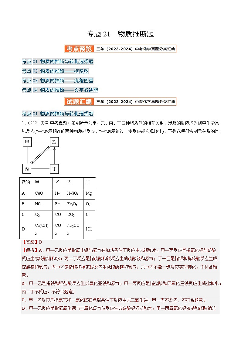三年（2022-2024）中考化学真题分类汇编（全国通用）专题21 物质推断题（解析版）01