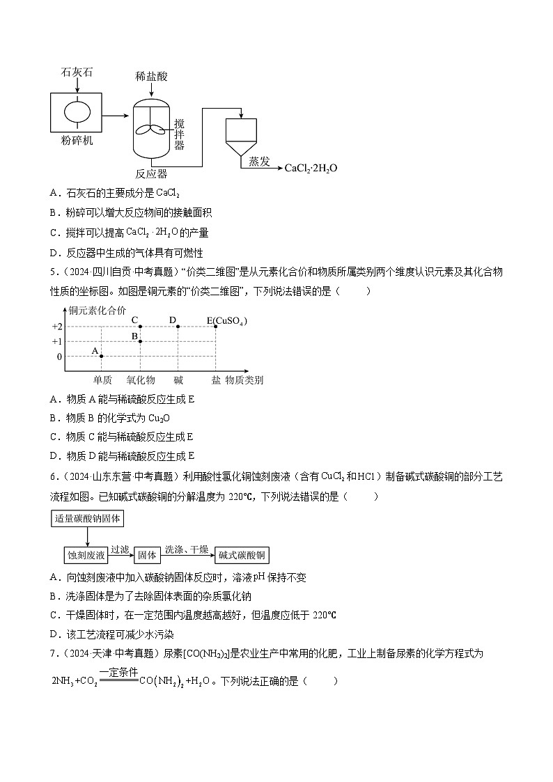 三年（2022-2024）中考化学真题分类汇编（全国通用）专题24 信息给予题（原卷版）02