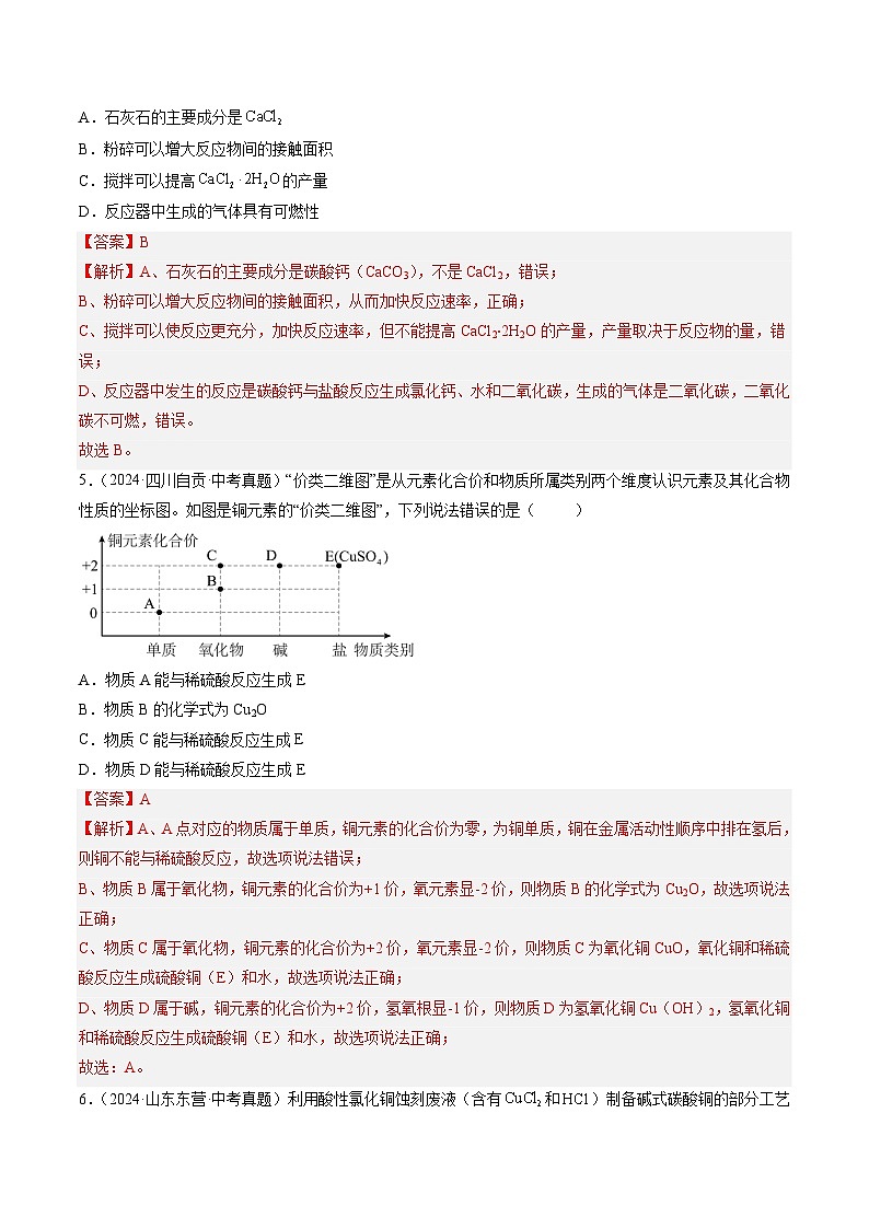 三年（2022-2024）中考化学真题分类汇编（全国通用）专题24 信息给予题（解析版）03