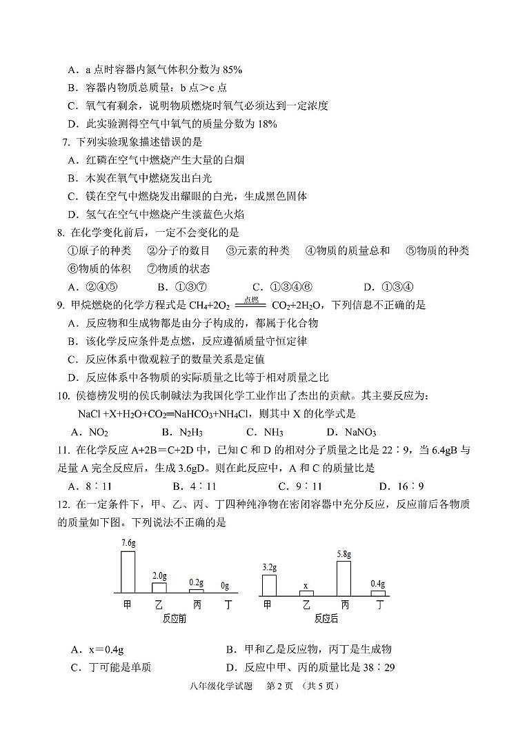 山东省淄博市北部地区（五四学制）2023-2024学年八年级下学期期中考试化学试题02