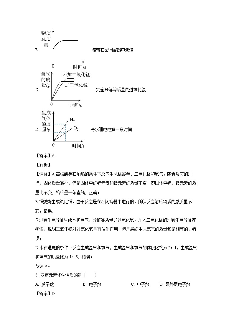 [化学][二模]甘肃省武威市古浪县2024年中考试题(解析版)02