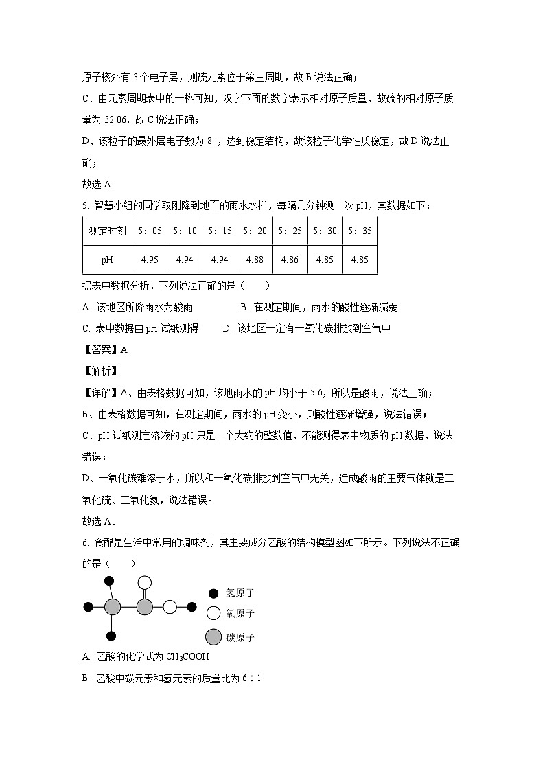 [化学][二模]湖北省黄石市2024年九年级中考试题(解析版)第3页