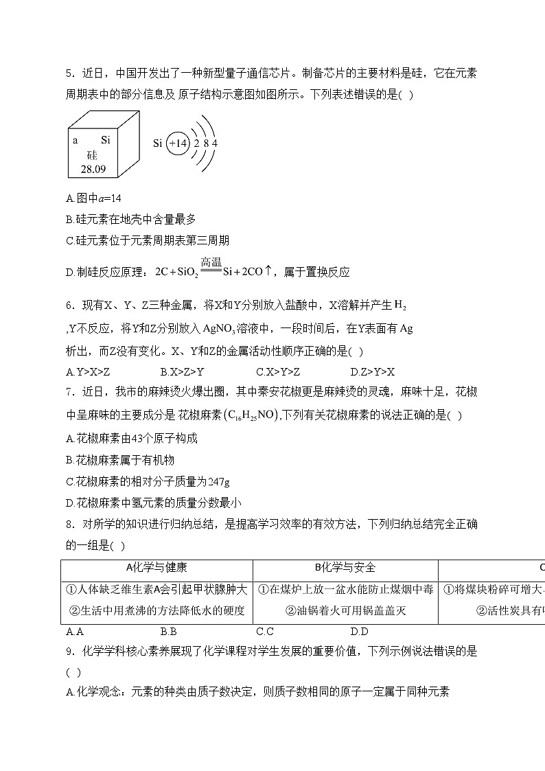 甘肃省天水市秦安县2024届九年级下学期中考一模化学试卷(含答案)02
