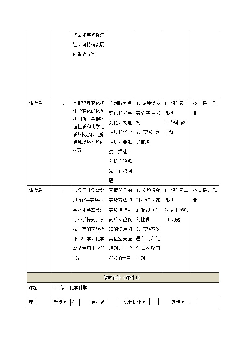 【大单元整体教学】沪教版（全国）化学九年级上册 1.1认识化学科学 课件+教学设计03