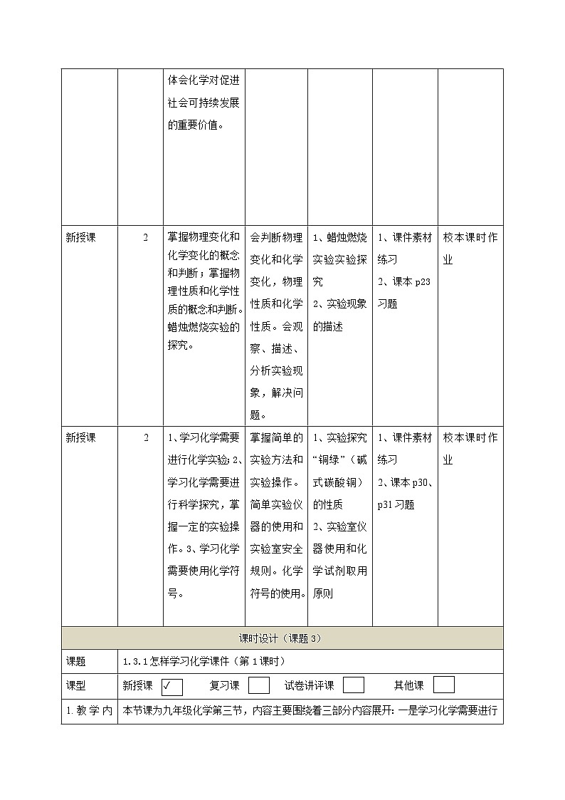 【大单元整体教学】沪教版（全国）化学九年级上册 1.3.1怎样学习化学 课件+教学设计03