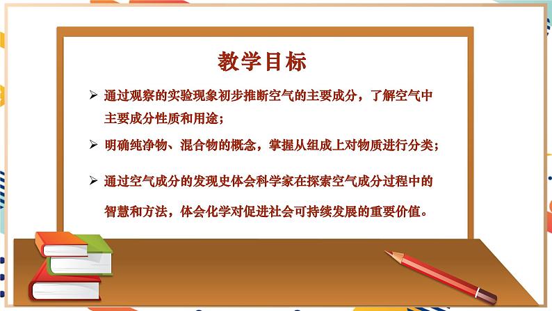 【大单元整体教学】沪教版（全国）化学九年级上册 2.1空气的组成 课件+教学设计02