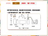 【大单元整体教学】沪教版（全国）化学九年级上册 2.1空气的组成 课件+教学设计