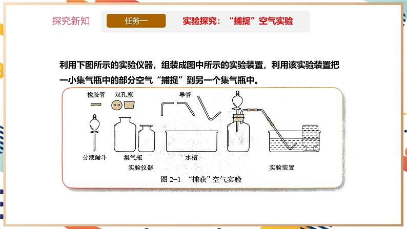 【大单元整体教学】沪教版（全国）化学九年级上册 2.1空气的组成 课件+教学设计05