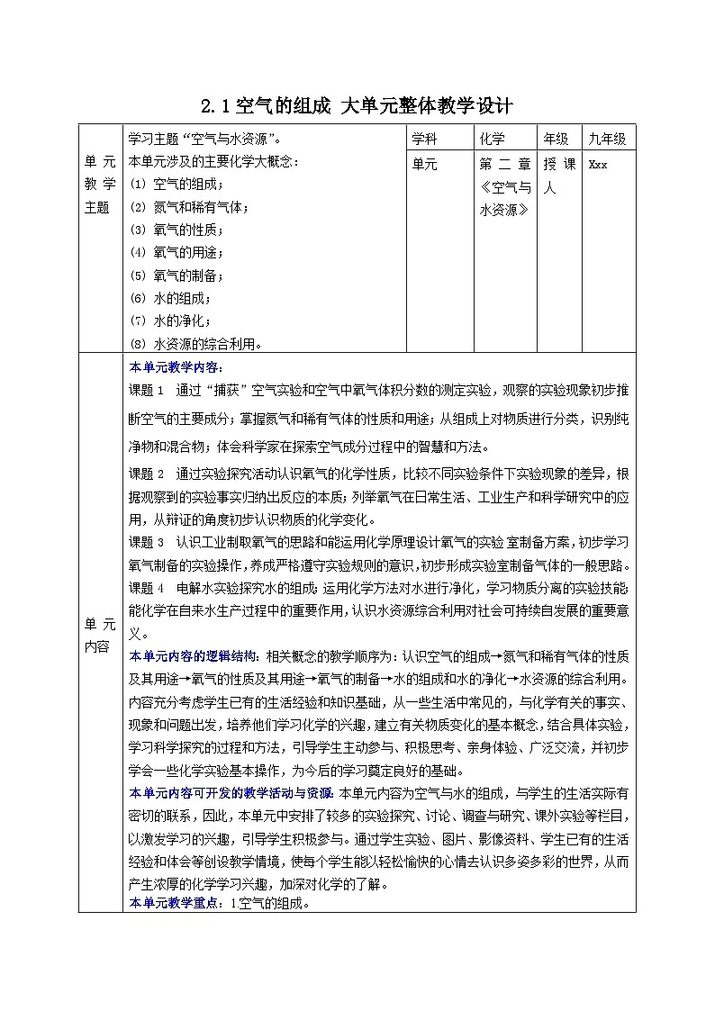 【大单元整体教学】沪教版（全国）化学九年级上册 2.1空气的组成 课件+教学设计01