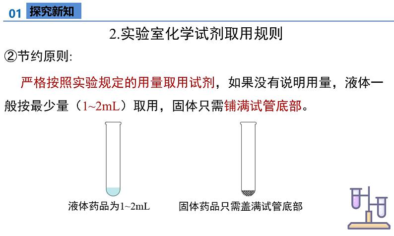 【核心素养】人教版化学九年级上册 课题2 化学实验与科学探究（第2课时）教学课件+同步教案+同步练习08