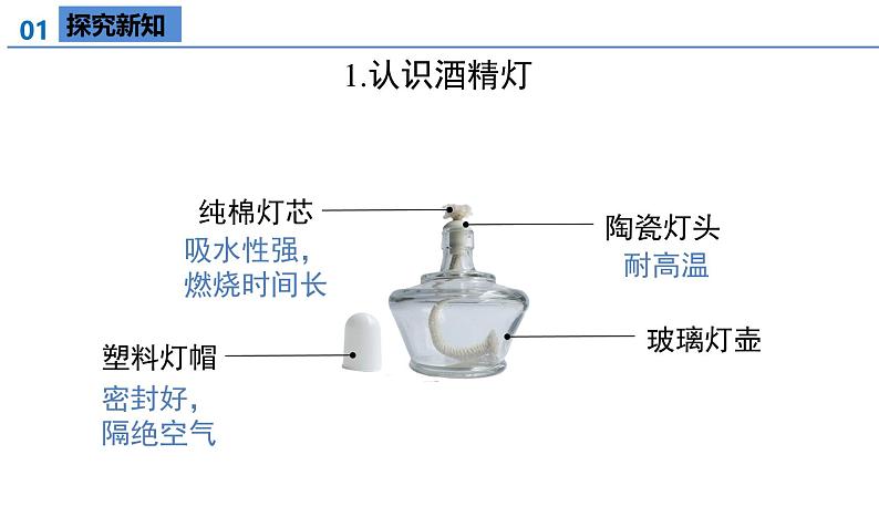 【核心素养】人教版化学九年级上册 课题2 化学实验与科学探究（第3课时）教学课件+同步教案+同步练习07