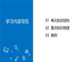 【核心素养】人教版化学九年级上册 第一单元 走进化学世界（单元复习课件+单元测试+知识总结）