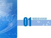 【核心素养】人教版化学九年级上册 第一单元 走进化学世界（单元复习课件+单元测试+知识总结）