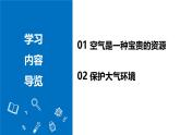 【核心素養(yǎng)】人教版化學九年級上冊 課題1 我們周圍的空氣（第2課時）（教學課件+同步練習）