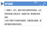 【核心素養(yǎng)】人教版化學九年級上冊 課題1 我們周圍的空氣（第2課時）（教學課件+同步練習）
