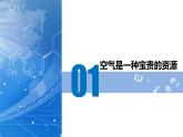 【核心素養(yǎng)】人教版化學九年級上冊 課題1 我們周圍的空氣（第2課時）（教學課件+同步練習）
