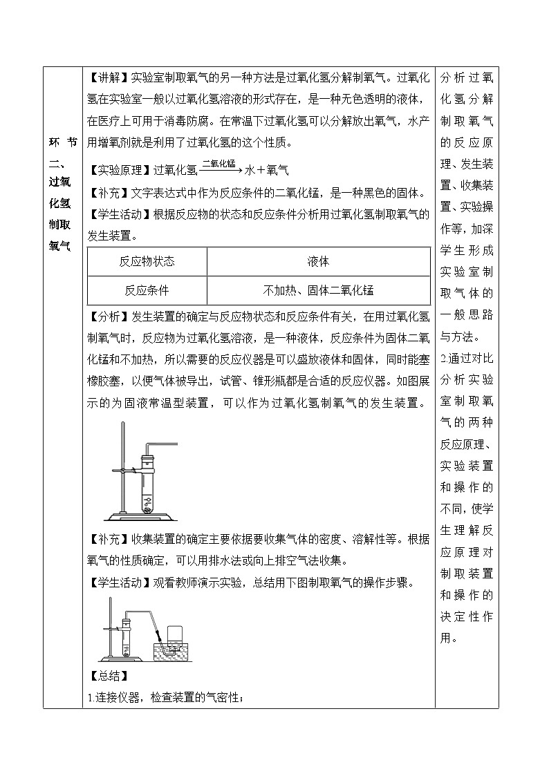 【核心素养】人教版化学九年级上册 课题3 制取氧气（第2课时）（教学课件+同步教案+同步练习）03