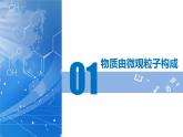 【核心素养】人教版化学九年级上册 课题1 分子和原子（第1课时）（教学课件+同步教案+同步练习）