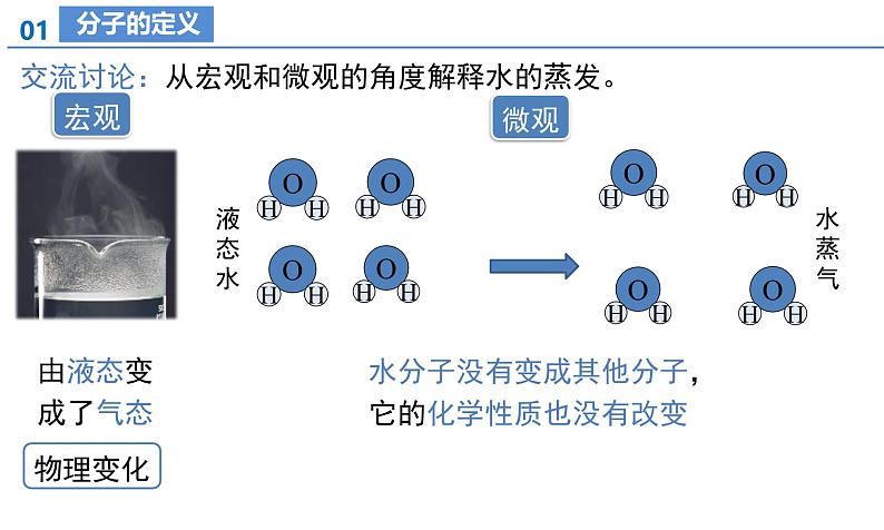 【核心素养】人教版化学九年级上册 课题1 分子和原子（第2课时）（教学课件+同步教案+同步练习）07