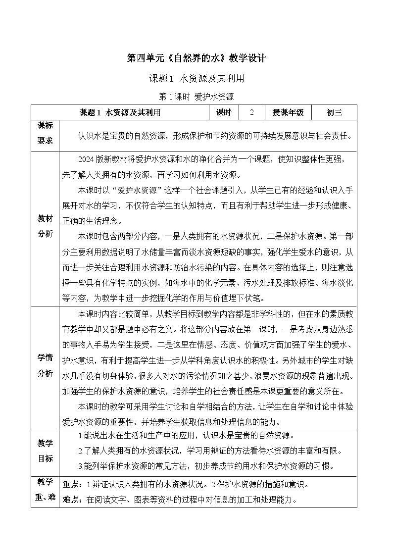 【核心素养】人教版化学九年级上册 课题1 水资源及其利用（第1课时）（教学课件+同步教案+同步练习）01