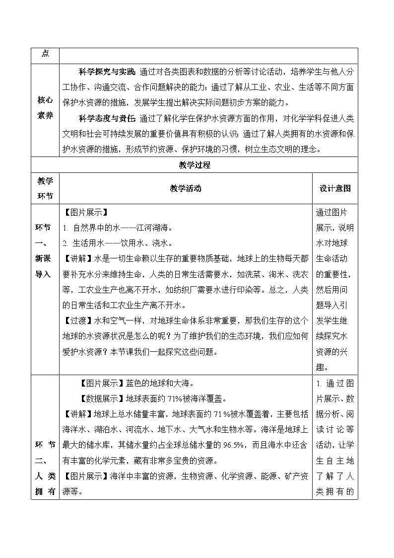 【核心素养】人教版化学九年级上册 课题1 水资源及其利用（第1课时）（教学课件+同步教案+同步练习）02