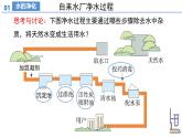 【核心素养】人教版化学九年级上册 课题1 水资源及其利用（第2课时）（教学课件+同步教案+同步练习）