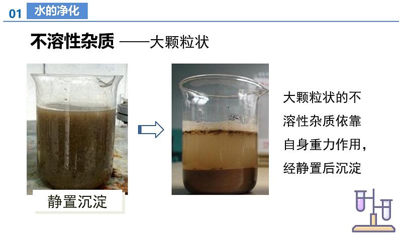 【核心素养】人教版化学九年级上册 课题1 水资源及其利用（第2课时）（教学课件+同步教案+同步练习）07