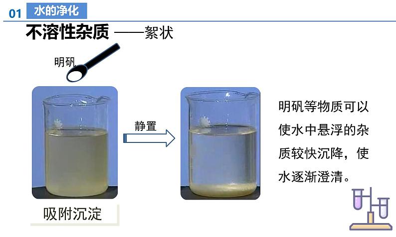 【核心素养】人教版化学九年级上册 课题1 水资源及其利用（第2课时）（教学课件+同步教案+同步练习）08