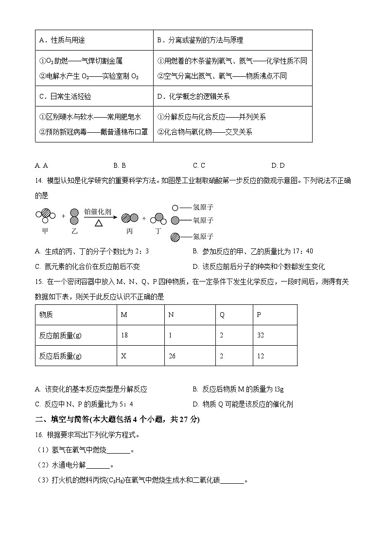 山东省威海乳山市（五四制）2023-2024学年八年级下学期期中考试化学试题03