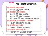 人教版（五四制）八年级全册化学  2.1 空气 课件