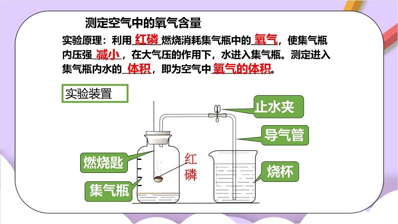人教版（五四制）八年级全册化学  2.1 空气 课件08